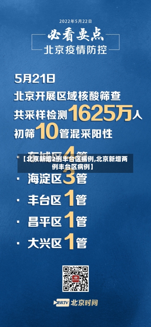 【北京新增2例丰台区病例,北京新增两例丰台区病例】-第1张图片