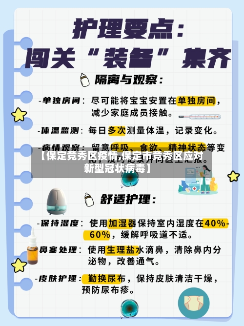 【保定竞秀区疫情,保定市竞秀区应对新型冠状病毒】-第1张图片