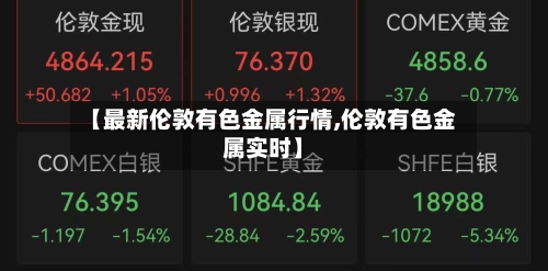 【最新伦敦有色金属行情,伦敦有色金属实时】-第1张图片