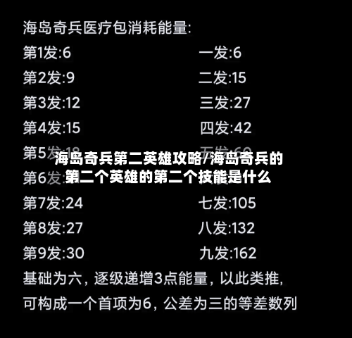 海岛奇兵第二英雄攻略/海岛奇兵的第二个英雄的第二个技能是什么-第1张图片