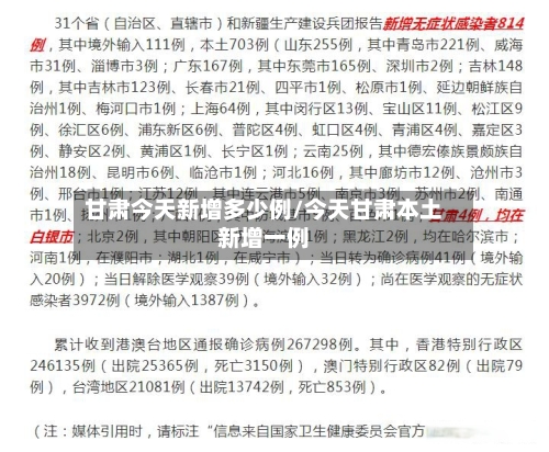 甘肃今天新增多少例/今天甘肃本土新增一例-第1张图片
