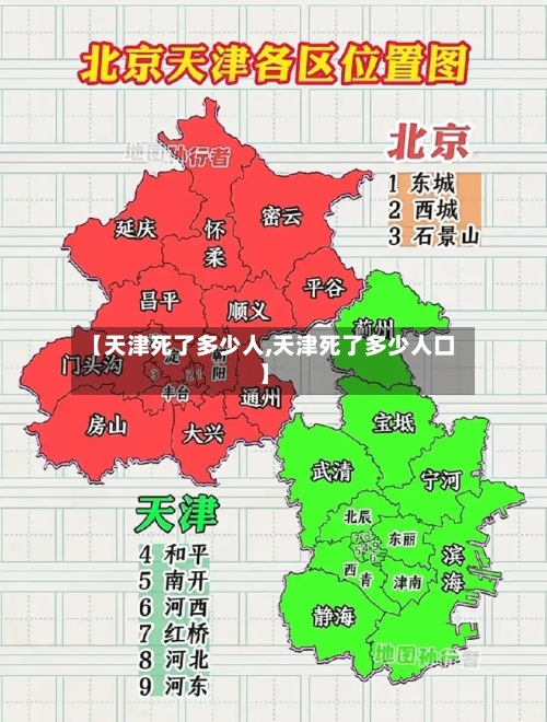 【天津死了多少人,天津死了多少人口】-第1张图片
