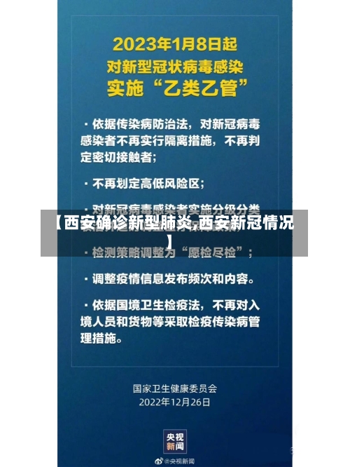 【西安确诊新型肺炎,西安新冠情况】-第1张图片