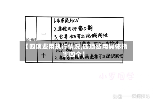【四项费用执行情况,四项费用具体指哪四个】-第1张图片