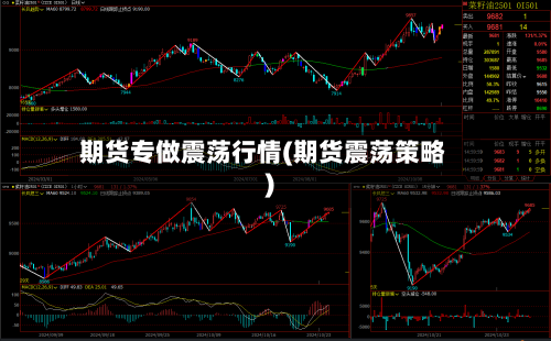 期货专做震荡行情(期货震荡策略)-第1张图片