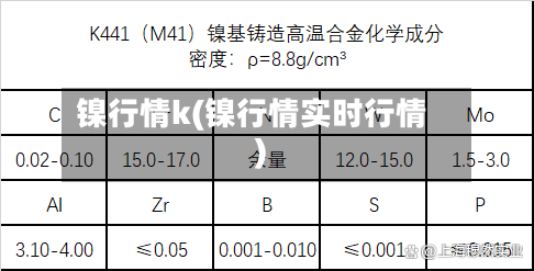 镍行情k(镍行情实时行情)-第1张图片
