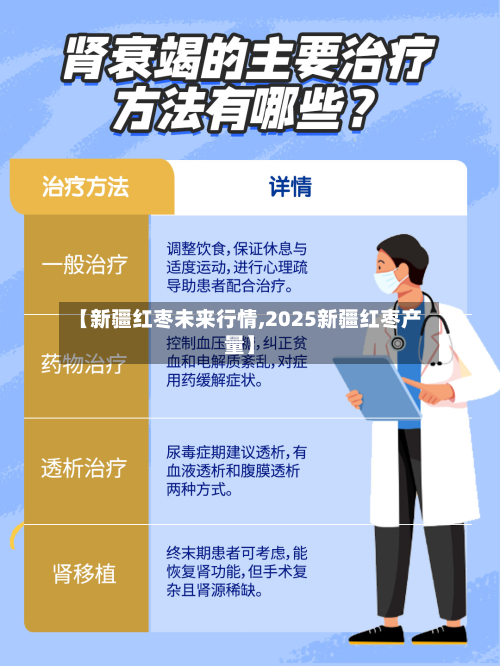 【新疆红枣未来行情,2025新疆红枣产量】-第1张图片