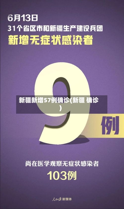 新疆新增57例确诊(新疆 确诊)-第1张图片