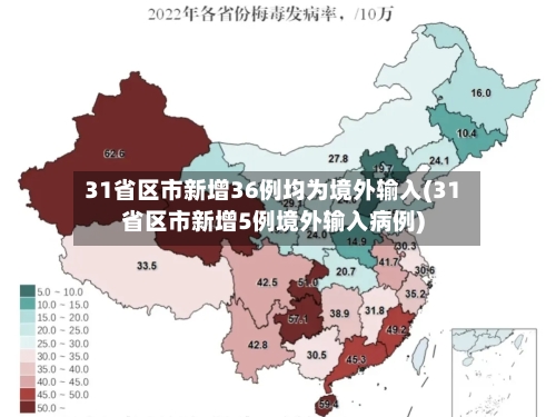 31省区市新增36例均为境外输入(31省区市新增5例境外输入病例)