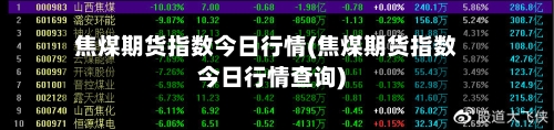 焦煤期货指数今日行情(焦煤期货指数今日行情查询)-第1张图片