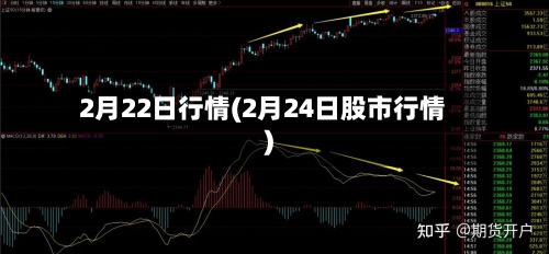 2月22日行情(2月24日股市行情)-第1张图片