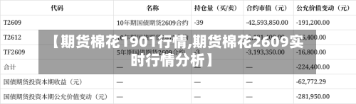 【期货棉花1901行情,期货棉花2609实时行情分析】-第1张图片