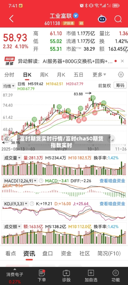 富时期货实时行情/富时cha50期货指数实时-第1张图片