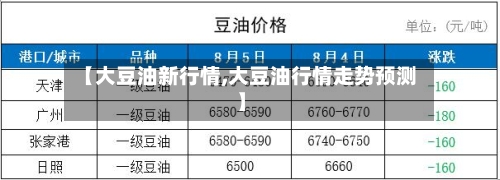 【大豆油新行情,大豆油行情走势预测】-第1张图片