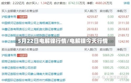 5月22日电解镍行情/电解镍今天行情-第1张图片