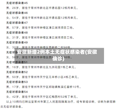 安徽新增2例本土无症状感染者(安徽确诊)-第1张图片