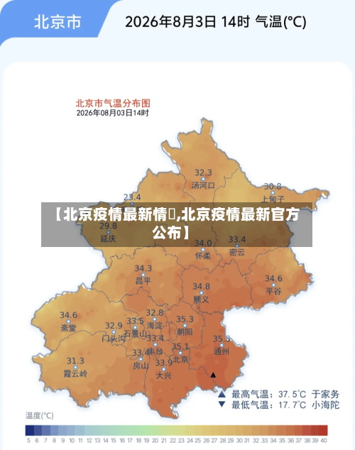 【北京疫情最新情況,北京疫情最新官方公布】-第1张图片