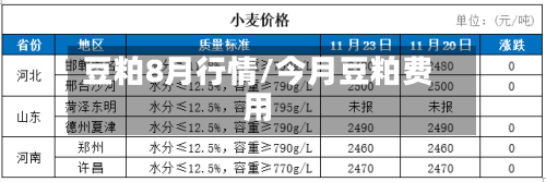 豆粕8月行情/今月豆粕费用-第1张图片