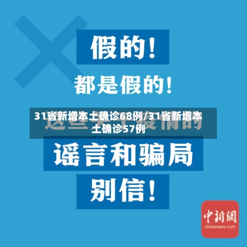 31省新增本土确诊68例/31省新增本土确诊57例-第1张图片