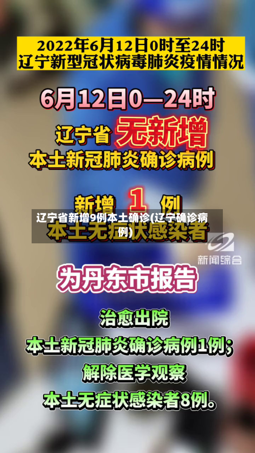 辽宁省新增9例本土确诊(辽宁确诊病例)-第1张图片
