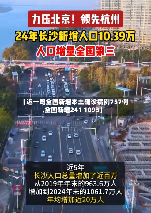 【近一周全国新增本土确诊病例757例,全国新增241 1093】-第1张图片