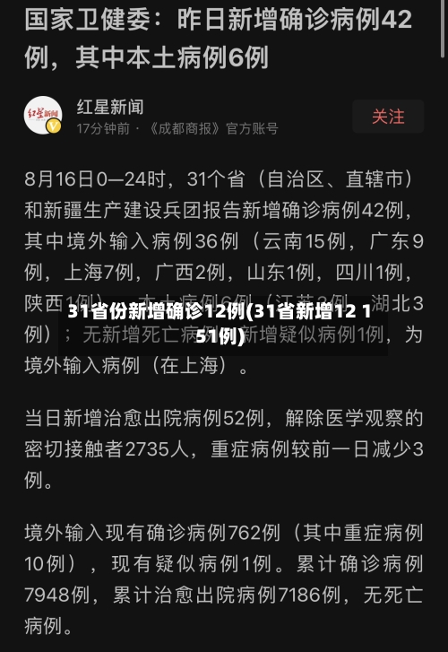 31省份新增确诊12例(31省新增12 151例)-第1张图片