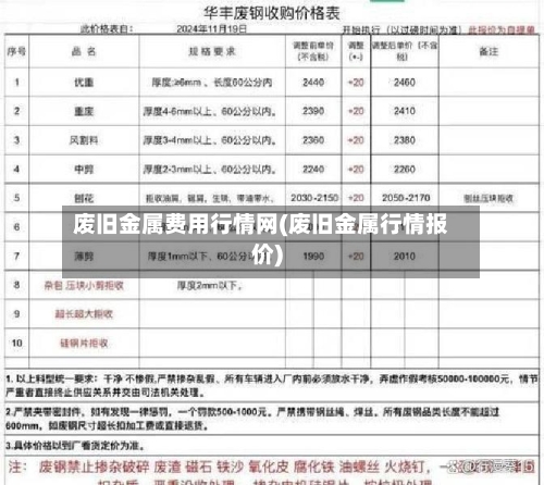 废旧金属费用行情网(废旧金属行情报价)-第1张图片
