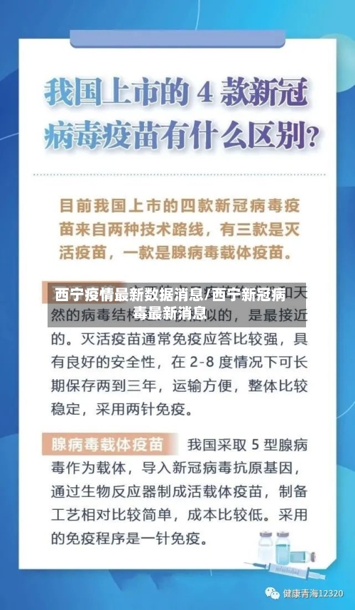 西宁疫情最新数据消息/西宁新冠病毒最新消息-第1张图片