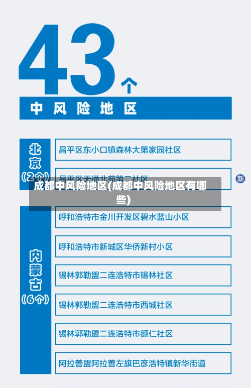 成都中风险地区(成都中风险地区有哪些)-第1张图片