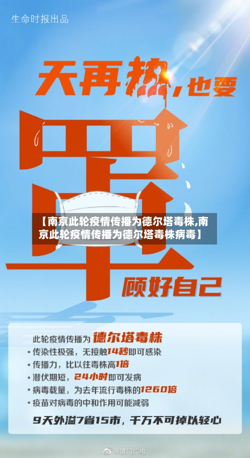 【南京此轮疫情传播为德尔塔毒株,南京此轮疫情传播为德尔塔毒株病毒】-第1张图片