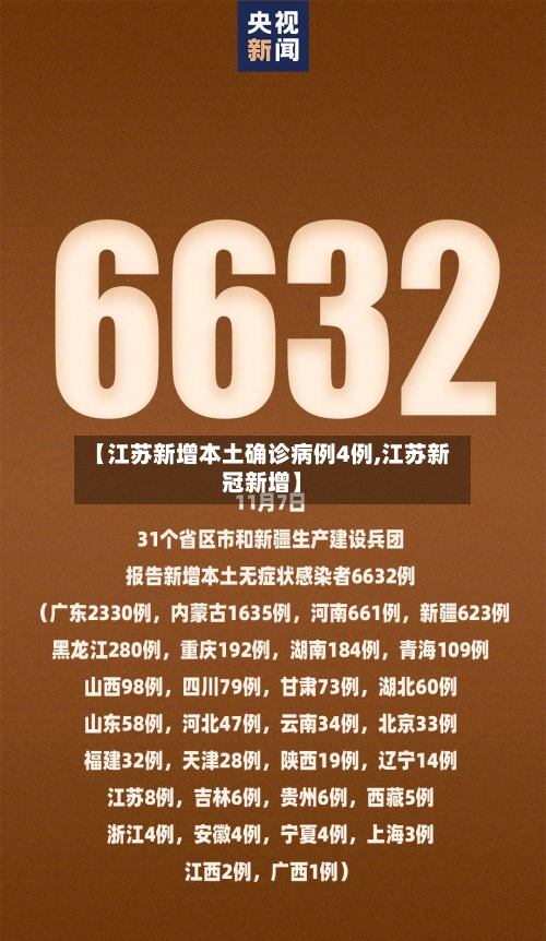 【江苏新增本土确诊病例4例,江苏新冠新增】-第1张图片
