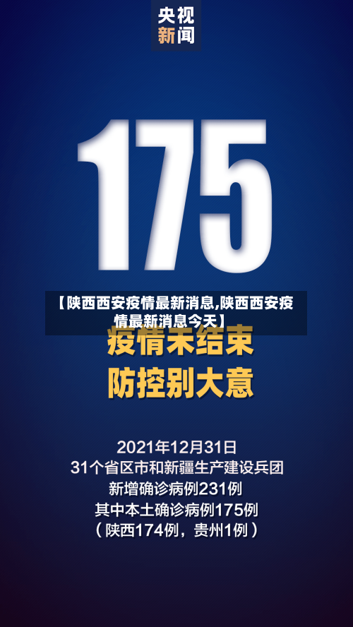 【陕西西安疫情最新消息,陕西西安疫情最新消息今天】-第1张图片