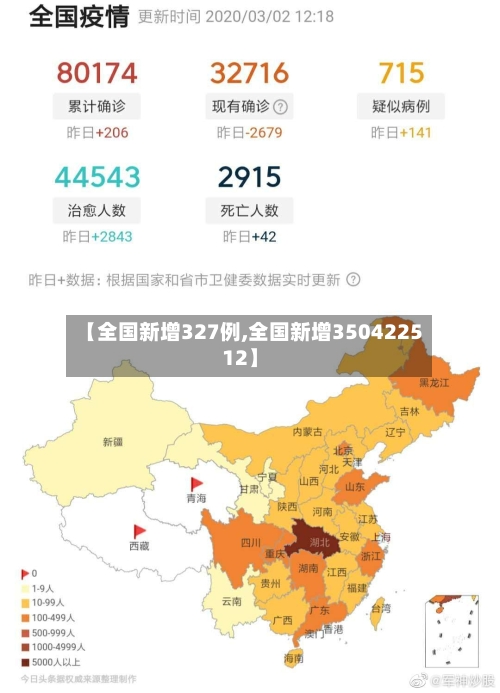 【全国新增327例,全国新增350422512】-第1张图片