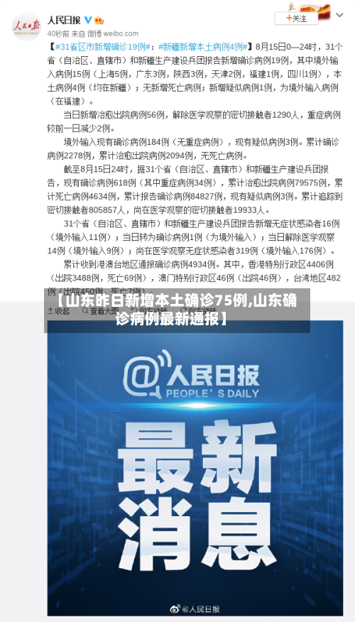 【山东昨日新增本土确诊75例,山东确诊病例最新通报】-第1张图片