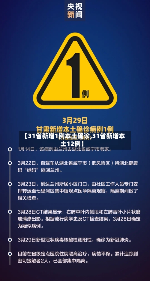 【31省新增1例本土确诊,31省新增本土12例】-第1张图片