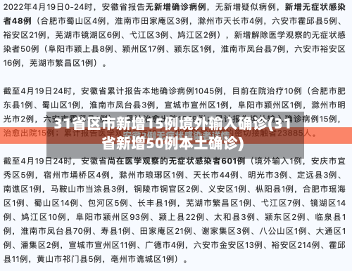 31省区市新增15例境外输入确诊(31省新增50例本土确诊)-第1张图片
