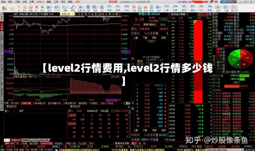 【level2行情费用,level2行情多少钱】-第1张图片