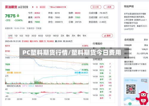 PC塑料期货行情/塑料期货今日费用-第1张图片