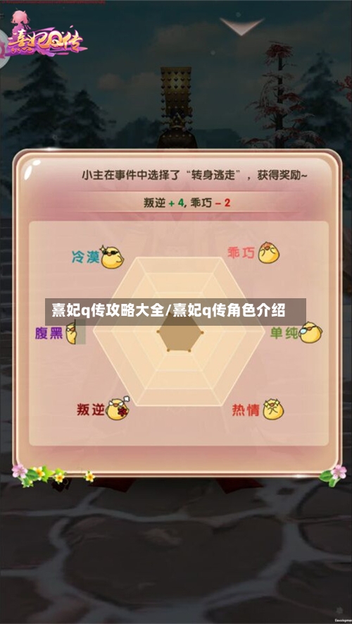 熹妃q传攻略大全/熹妃q传角色介绍-第1张图片