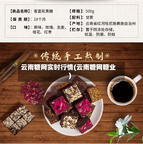 云南糖网实时行情(云南糖网糖业)-第1张图片