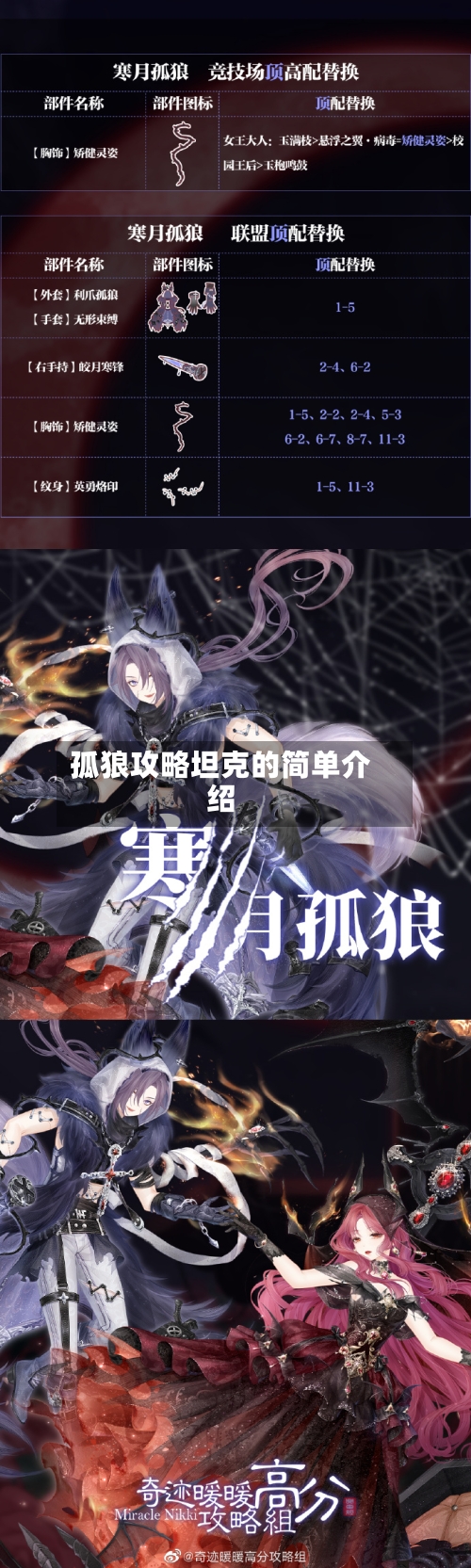 孤狼攻略坦克的简单介绍-第1张图片