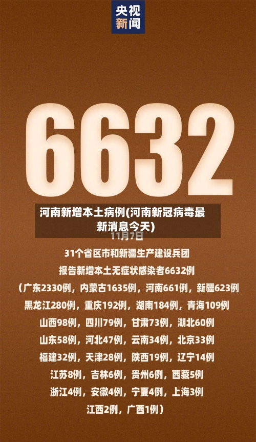 河南新增本土病例(河南新冠病毒最新消息今天)
