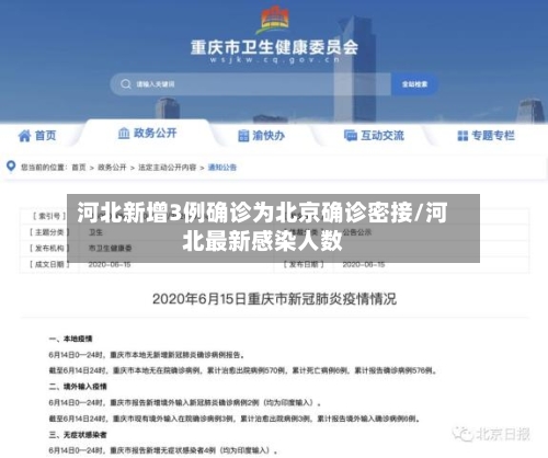 河北新增3例确诊为北京确诊密接/河北最新感染人数-第1张图片