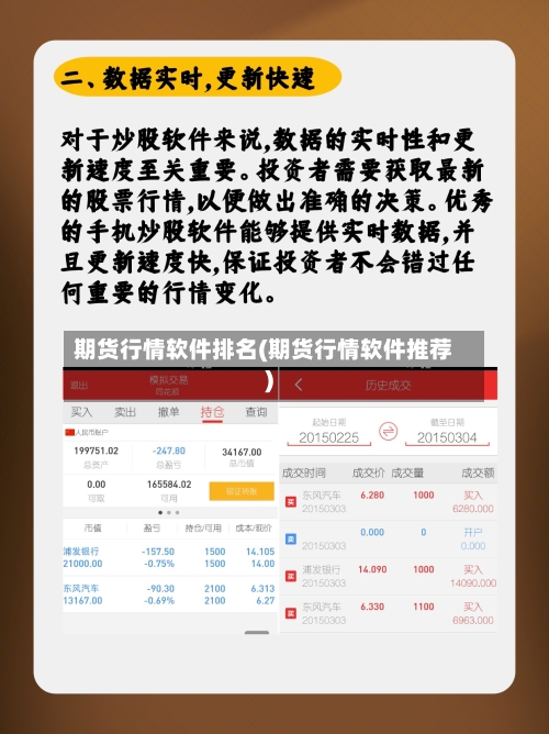 期货行情软件排名(期货行情软件推荐)-第1张图片