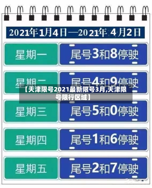 【天津限号2021最新限号3月,天津限号限行区域】-第1张图片