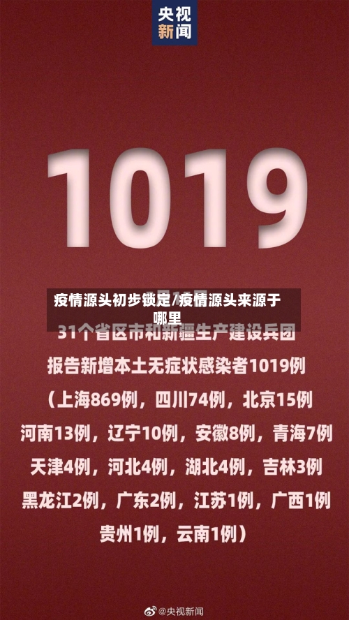 疫情源头初步锁定/疫情源头来源于哪里-第1张图片