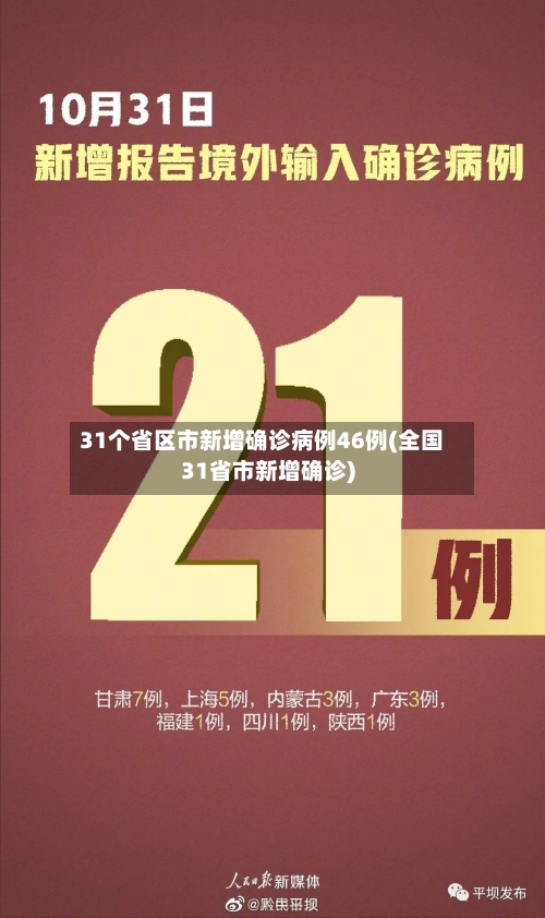 31个省区市新增确诊病例46例(全国31省市新增确诊)-第1张图片