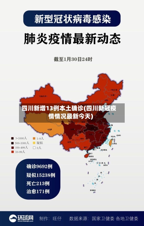 四川新增13例本土确诊(四川新冠疫情情况最新今天)-第1张图片