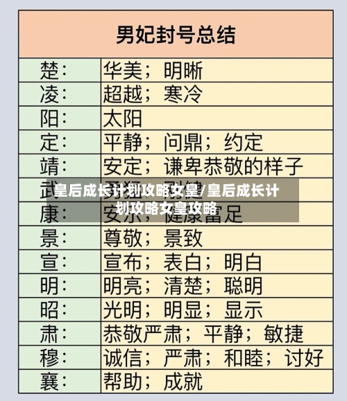 皇后成长计划攻略女皇/皇后成长计划攻略女皇攻略-第1张图片