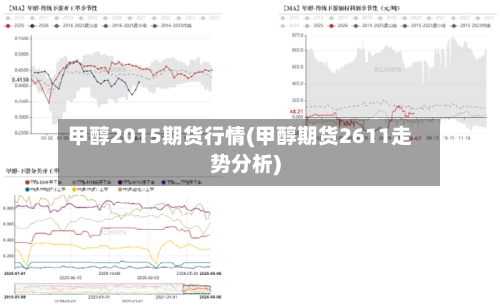 甲醇2015期货行情(甲醇期货2611走势分析)-第1张图片